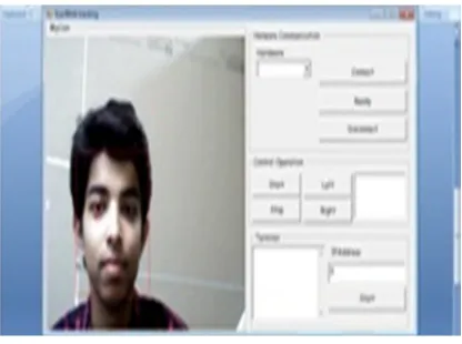 Fig 5: Real time eye tracking. 