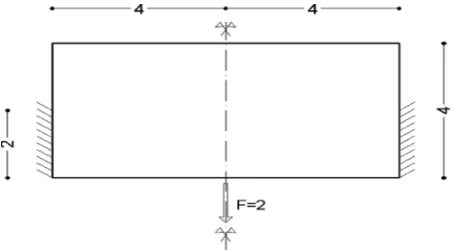 Fig. 2 Design domain of single point bridge structure 