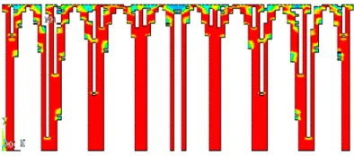 Figure 9 shows the optimized shape of bridge structure subjected to uniformly distributed load at the upper side