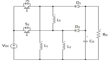 Fig 2: Equivalent of frequency dependent boost converter 