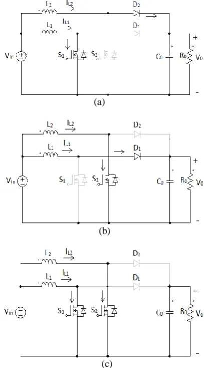 Table I: Simulation Parameter 