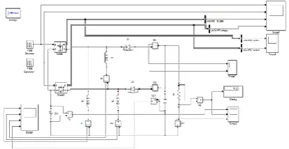 Fig 7: Simulink model of Double deck buck-boost converter 