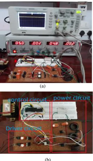Fig. 20 (a) Experimental setup (b) Top view of the circuit  