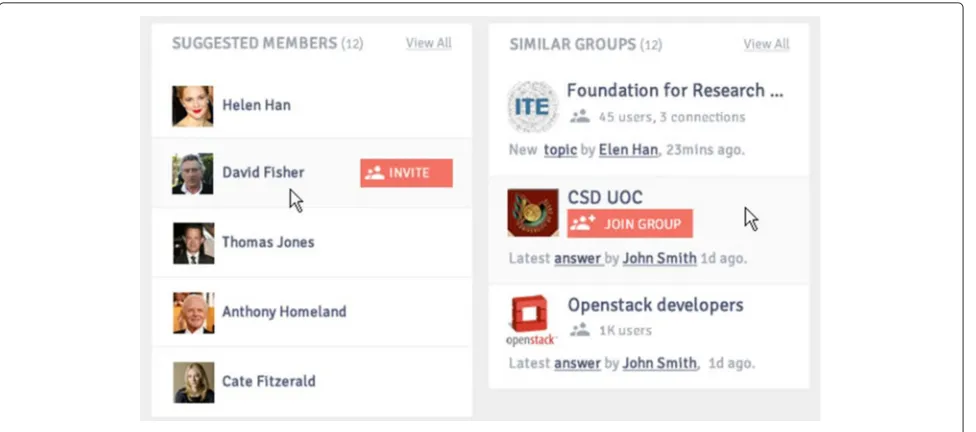 Fig. 9 Users are constantly motivated to participate in social activities