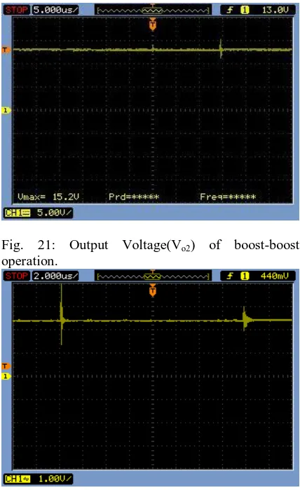 Fig. 21: Output Voltage(Voperation. 