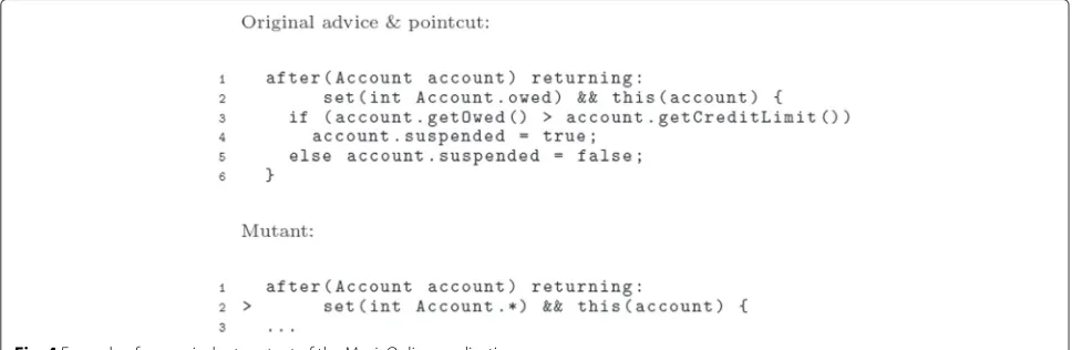 Fig. 4 Example of an equivalent mutant of the MusicOnline application