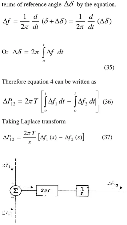 Figure 6 Linear representation of tie-line 
