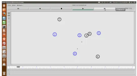 Fig 2. Communication between nodes and cloned nodes   
