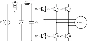 Fig. 4: Voltage Source Inverter with dc link pre-regulator