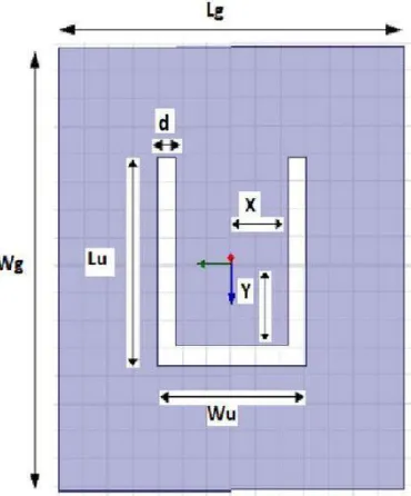 Fig (2) VSWR plot [6] 