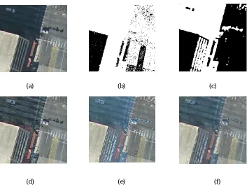 Figure 4-(a) Original image.(b) Shadow detection by Tsai’s algorithm. (c) Shadow detection by our new analysis based algorithm.(d) shadow removal(Enhanced shadow image) using adaptive histogram equalization.(e) shadow removal(Enhanced shadow image) using i