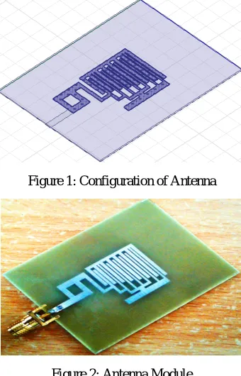 Figure 1: Configuration of Antenna 