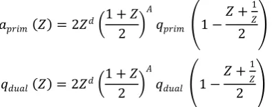 Table 1. CDFWavelet Construction. 