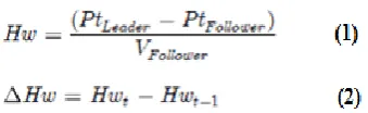 Fig. 3: A sample of origin-destination matrix  