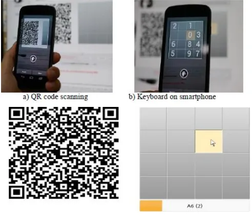 Fig.  4. Shows the expected outcomes of the authentication protocols, (a) shows the QR code scanning at the terminal using smartphone