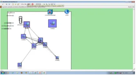 Fig 4.1 transmission range between source to destination. 