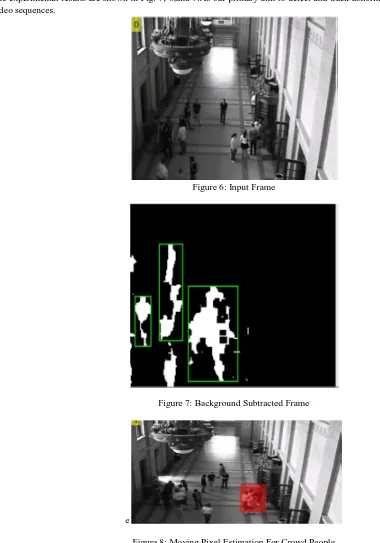 Figure 8: Moving Pixel Estimation For Crowd People 