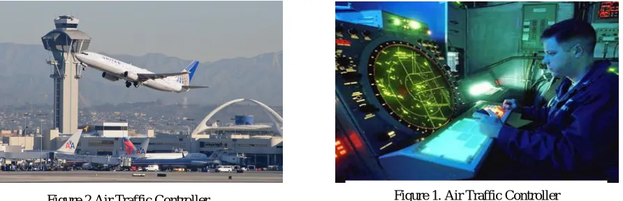 Figure 1. Air Traffic Controller 