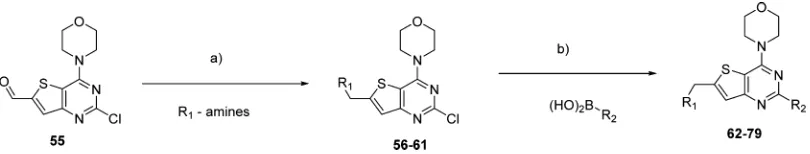 Table 5. Biological Evaluation and Isoform Selectivity for PI3K δ for Compounds 62−79