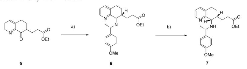 Table 1. DPP-4 Inhibitory Activitya