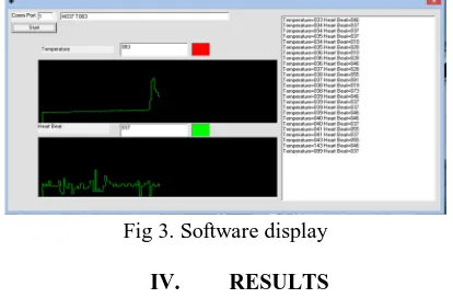 Fig.2. ZigBee based Human health monitoring system 