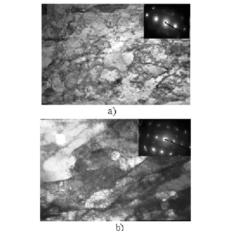 Fig. 6. from low-carbon steel Fe-0.1C, deformed by free torsion: a) the  Electron microscopic images of the structure of samples central region of the rod, the axis of the zone [111]; b) the peripheral region of the rod, the axis of the zone [110]; x29000