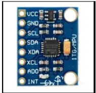 Figure 2: Raspberry Pi 3 model B board. 