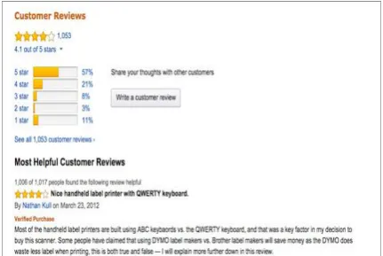Fig 1:Reviews in E-Commerce Website 