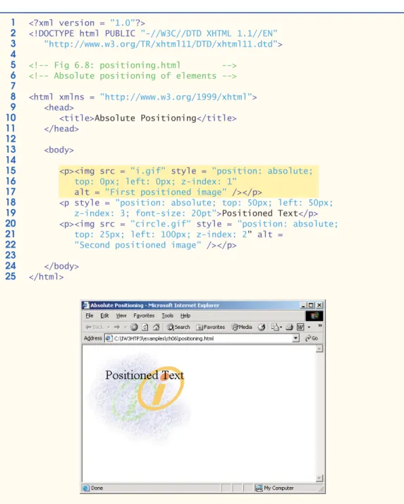 Fig. 6.8 Absolute positioning of elements with CSS.