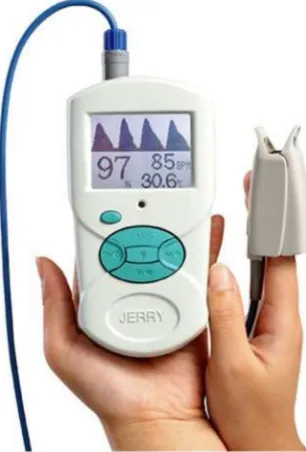 FIGURE 12. SPO2 DEVICE FOR MEASURING OXYGEN SATURATION IN BLOOD. 