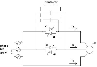 Table. 1. Relation between current flows in motor and controlled strategy 