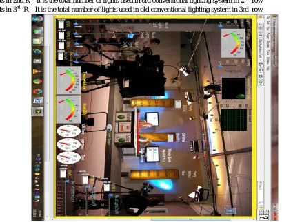 Fig. 1 Front panel of TV studio 