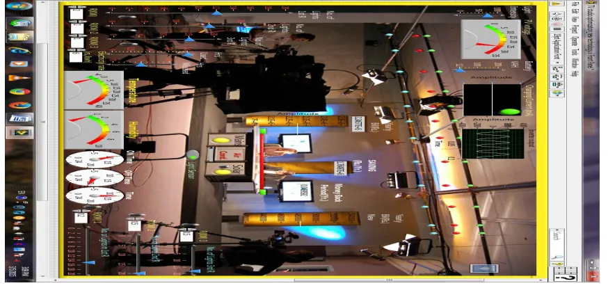 Fig.2. shows the working of the software. The light will be ON only when the sensor senses that someone is there on the stage