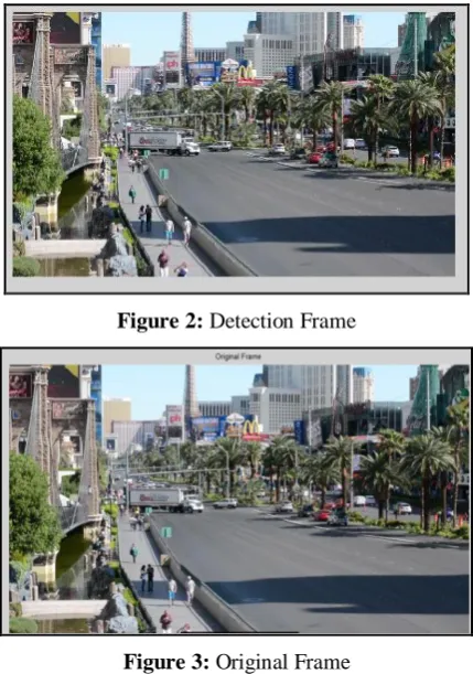 Figure 2: Detection Frame 