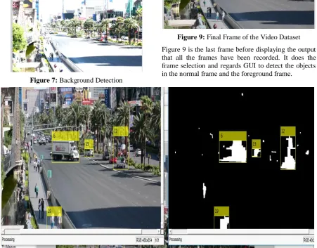 Figure 9 is the last frame before displaying the output that all the frames have been recorded