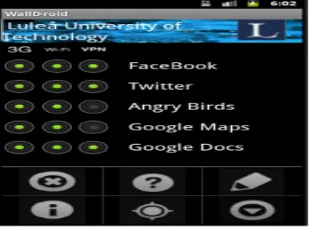 Figure 4. The User Interface Of WallDroid 