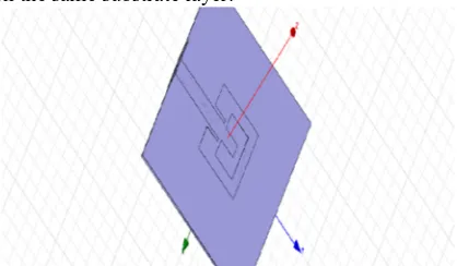 Fig 1 – Microstrip patch antenna 