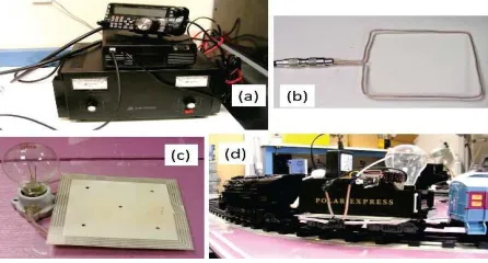Fig.10. Printed planar resonators for WPT experiment. 