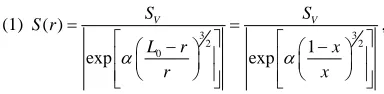 Figure 1 - The dependence of the parameter S of the physical  properties of particle of size [S(r) function] 