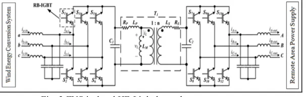 Fig. 2 ZVS isolated HF-Link three-phase ac–ac converter 