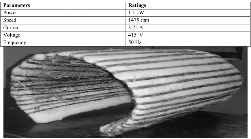 TABLE I: SPECIFICATION OF THREE PHASE INDUCTION MOTOR 