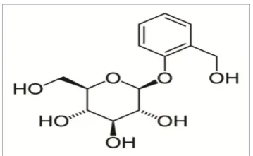 Fig. 1: Structure of salicin showing polar hydroxyl groups. 