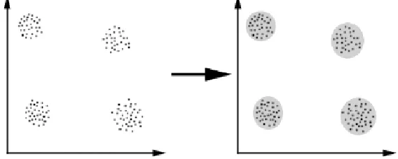 Fig. 5 Quad tree [27] 
