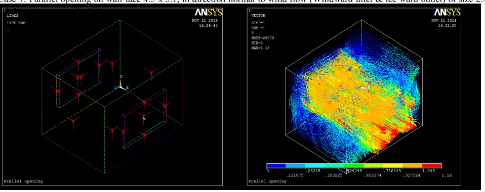 Fig 2 : Simulated model for finding Velocity particle flow path and magnitude for case 2 