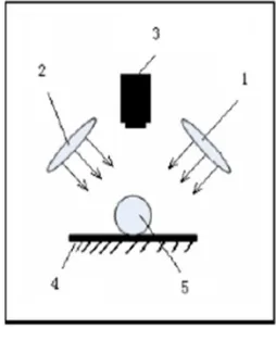 Fig. 1 Block Diagram 