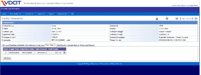 Figure 6 – Term Details Tab 