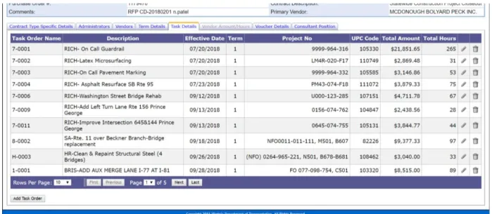 Figure 8 – Add Task Order 