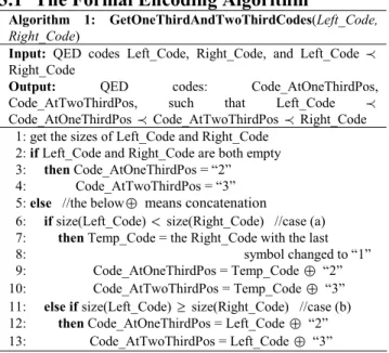 Figure 2. GetOneThirdAndTwoThirdCodes algorithm. 