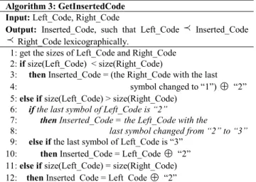 Figure 5. GetInsertedCode algorithm. 