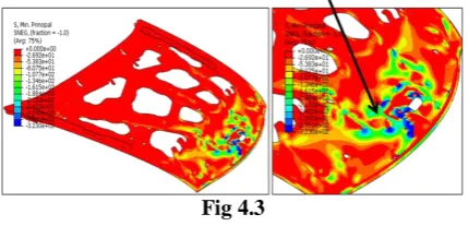 Fig 4.3    Here it is observed from the Fig 4.3 that minimum principle stress is 323MPa 